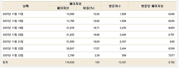 이미지를 클릭하면 원본을 보실 수 있습니다.