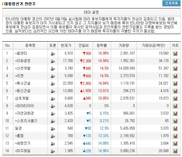 케이이엔지 이미지